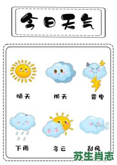 看天气预报是什么生肖？会看天气的人叫什么