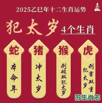 绝顶聪明的是什么生肖？聪明伶俐的生肖是什么肖