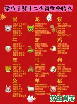 进时思退是什么生肖？什么生肖会后退