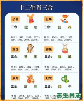 三四成一线是什么生肖？三四成一线正确答案生肖