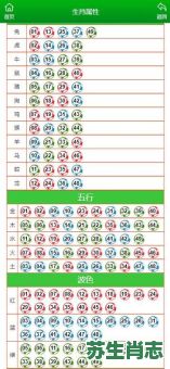 买从实招来是什么生肖？从实招来打一精准确数
