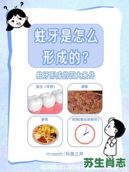 满嘴蛀牙是什么生肖？满嘴蛀牙医生灭是什么动物