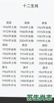 公元161年是什么生肖?161最准确的生肖 公元161年是什么生肖?161最准确的生肖
