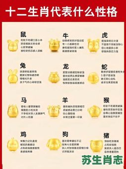 2017年21是什么生肖？请问21年是什么年