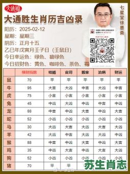 南方日报是什么生肖?日报对应哪个生肖 南方日报是什么生肖?日报对应哪个生肖