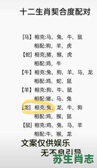 1976年属相是什么生肖?1976年属龙还是兔 1976年属相是什么生肖?1976年属龙还是兔