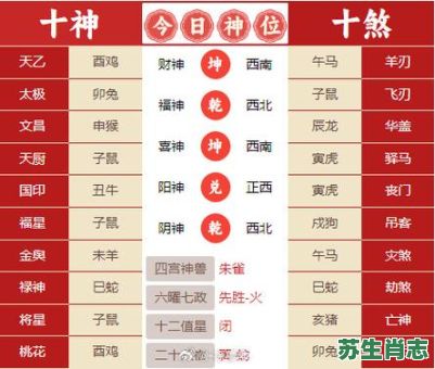 四海迎八面是什么生肖？八面风打一数字