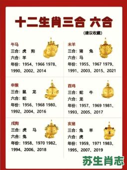 三从四德指是什么生肖？12生肖谁三从四德