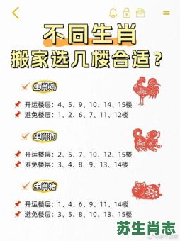 屋外头是什么生肖?屋上打个生肖 屋外头是什么生肖?屋上打个生肖