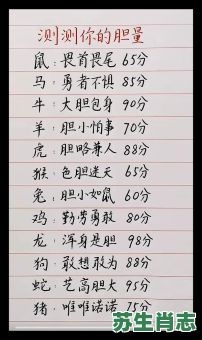 最胆小的是什么生肖？胆小的四大生肖