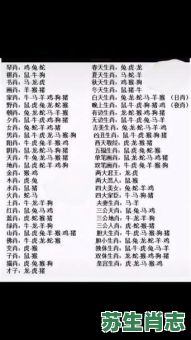 有看头桑是什么生肖？桑榆暮景是什么生肖