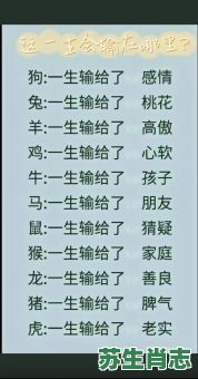 一九二二年是什么生肖?四三并二到一九是什么生肖 一九二二年是什么生肖?四三并二到一九是什么生肖