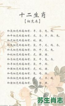 生生相克是什么生肖？相克的生肖有哪些