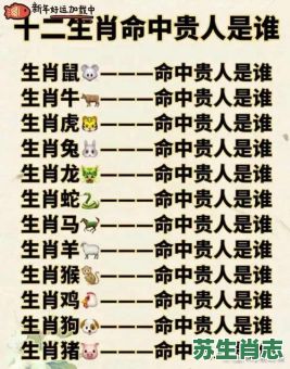 飞饿扑火是什么生肖？福哥代表什么生肖