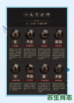 燃灯佛旦是什么生肖？旦是指什么生肖