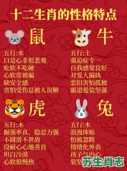 四十左右财是什么生肖？五行不全有财拿的生肖