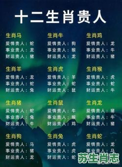 天上降雨它做主是什么生肖？下雨它作主最准确生肖