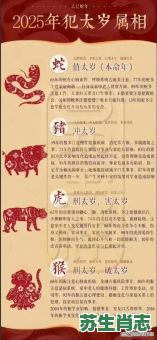 一目而过是什么生肖？一目而过打一准确动物