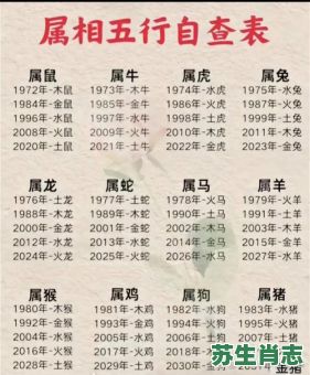 曰上三杆是什么生肖？国家生日是什么生肖