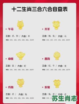 六七合三四二到是什么生肖？叫来六七是什么生肖