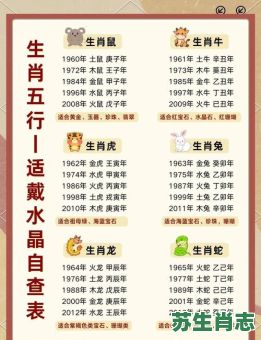 一取八三是什么生肖？左右肖最正确的生肖