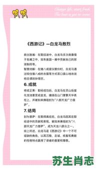 白龙化身西天行是什么生肖?西天取经白龙马是什么生肖 白龙化身西天行是什么生肖?西天取经白龙马是什么生肖
