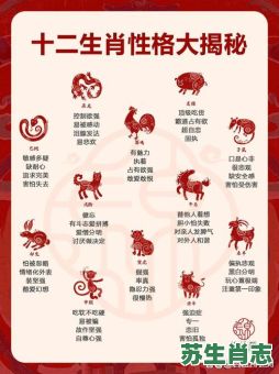 凹二凸四是什么生肖?凹凸指什么生肖 凹二凸四是什么生肖?凹凸指什么生肖