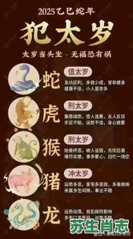 秦女楚珠是什么生肖？物腐虫生是什么生肖