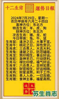 下笔如有神是什么生肖？笔下生花是什么生肖