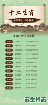 逢场作戏旧换新是什么生肖？逢场戏旧换新打一准确生肖