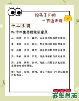 十二生肖是什么时候有的？12生肖起源于什么时候