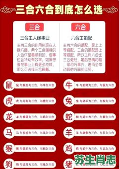 子午相冲三合出是什么生肖？子午相冲三合出最佳答案