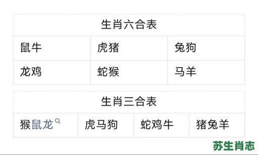 三十六计指的是什么生肖？三十六计打一生肖谜底