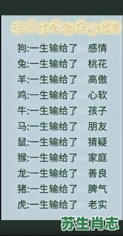 最后七字我来猜是什么生肖？最后七字我来猜打一数