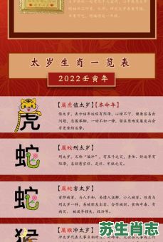 三更水木是什么生肖？历来富贵三更梦什么生肖