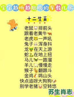 家家有指12生肖是什么?12生肖辛勤的动物指 家家有指12生肖是什么?12生肖辛勤的动物指