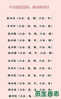 杀羊穿裤去拜神是什么生肖？草原上七见牛羊打一生肖