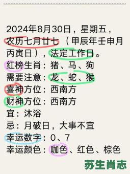 1997年7月1日是什么生肖？1997年7月1日黄历查询