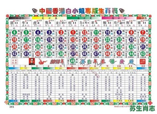 欲钱找香港中心大道是什么生肖？香港中心大道打1生肖