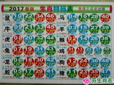 牛儿为农不回报是什么生肖？解得三三与三七是什么生肖