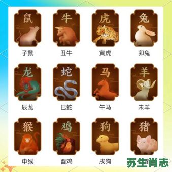 12生肖最聪明的动物是什么？十二生肖谁最聪明伶俐