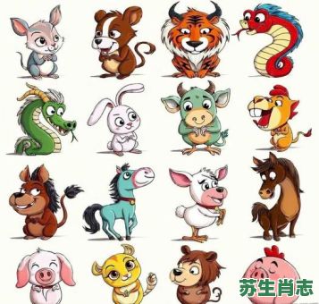 用你快人一步的头脑生肖是什么？说话快的动物是什么生肖