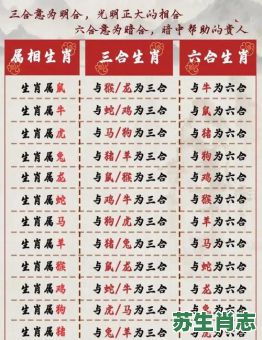 三元七运旺中原是什么生肖?三元七运旺中原的生肖答案 三元七运旺中原是什么生肖?三元七运旺中原的生肖答案