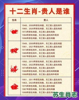 欲钱买弯弯曲曲的动物是什么生肖？欲钱买善感动物是什么生肖