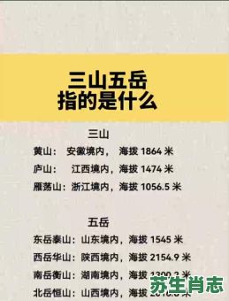 三山五岳称大王是什么生肖？三山五岳的三大生肖