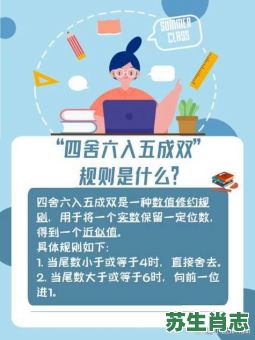 四舍五入算一算是什么生肖？四舍五入最佳一肖