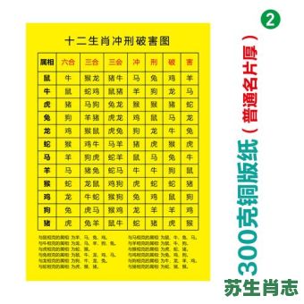 属水生肖是什么生肖？水肖代表什么生肖