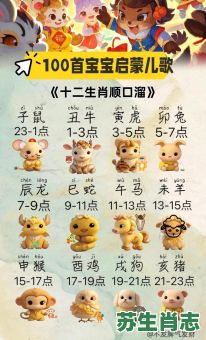 11岁生肖是什么生肖？5岁生肖是什么