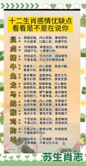 温柔的生肖是什么生肖？性格温和的是什么生肖