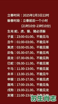 春的生肖是什么生肖？春光明媚打一最佳生肖